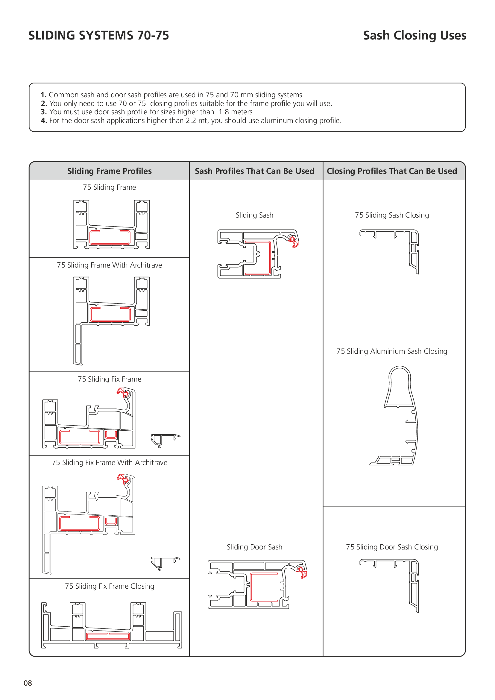 Sürme Sistemleri 10